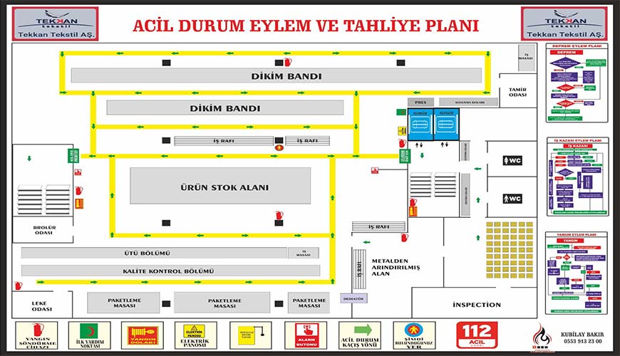 Yangın Planları